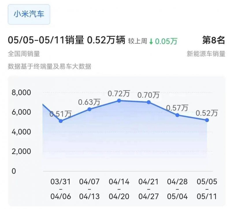 今日外汇行情大起伏，我是如何抓住机会的？