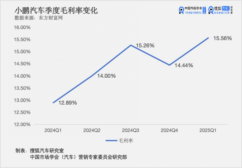 掌握这个mt4原油交易软件的技巧，95%的人都在错过！