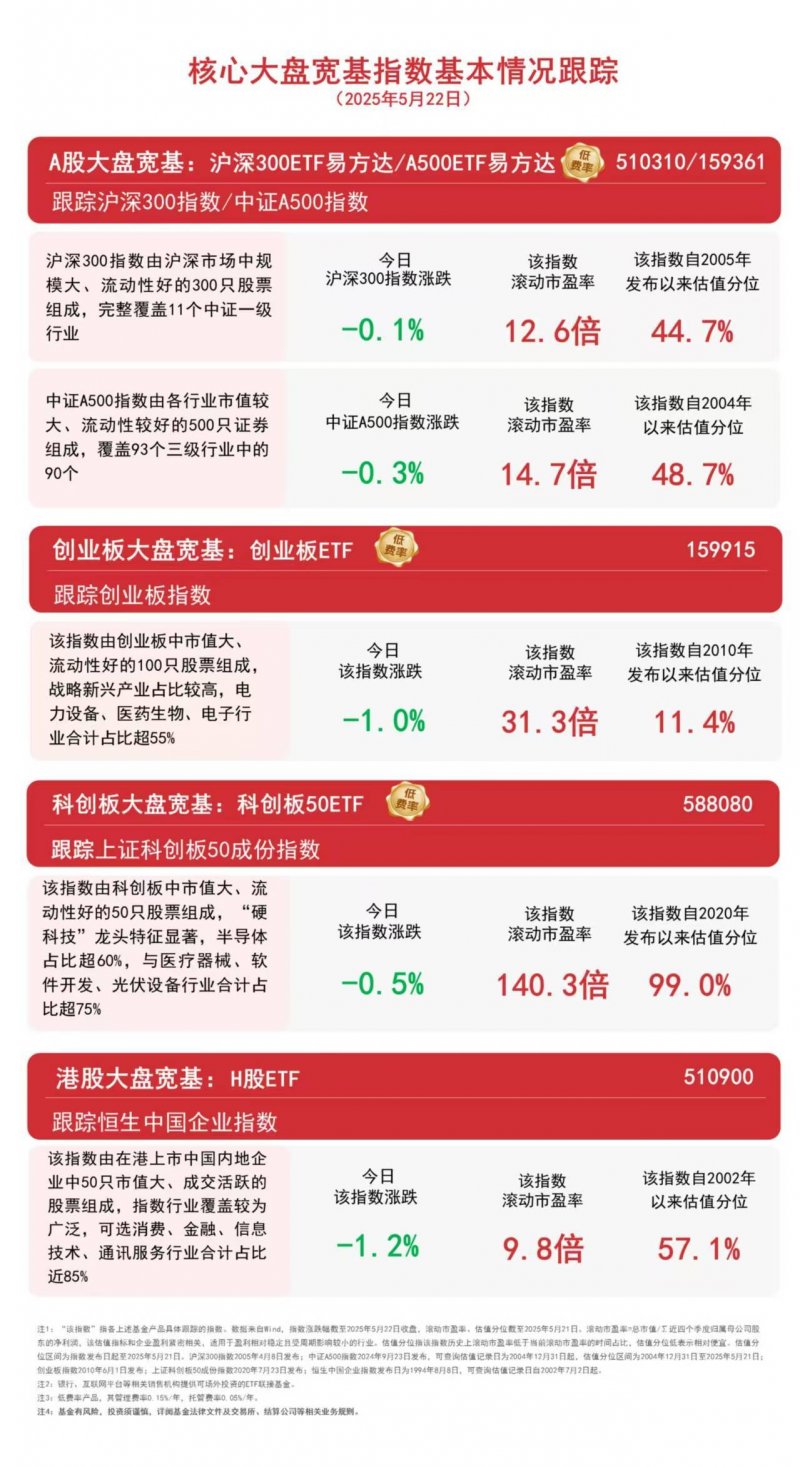 自然指数2025科研领导者榜单：中国保持第一