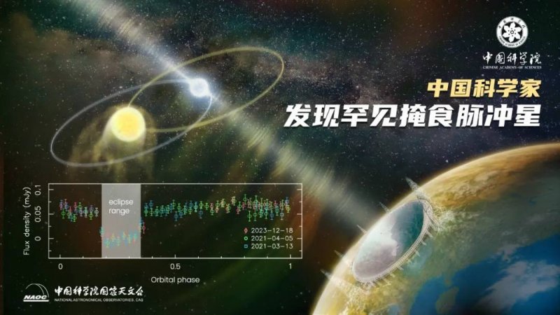 外汇xm平台代理国际第一次！我国科学家合成新核素镤