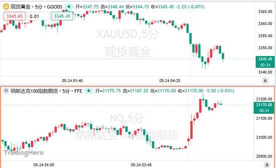 中国数字“智造”为上合政府产业转型贡献智慧