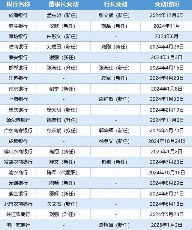 xm外汇怎么申请代理类太阳恒星宜居带发现“超级地球”