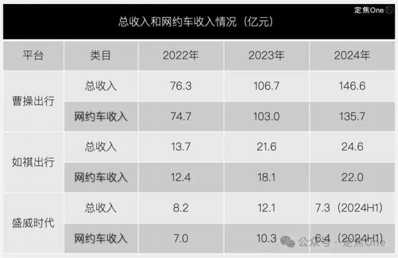这个内幕交易秘密，90%的人从未听说过