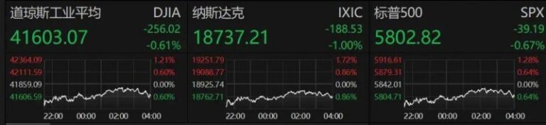 探访世界人形机器人运动会实训基地，室外足球配套区7月1日完工