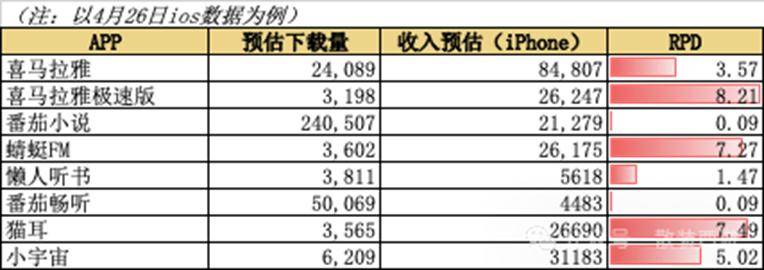 研究揭示生物膜如何抑制微塑料堆积