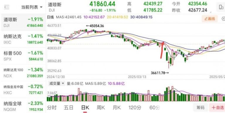 不用写代码就可开发智慧体，还用学编程吗